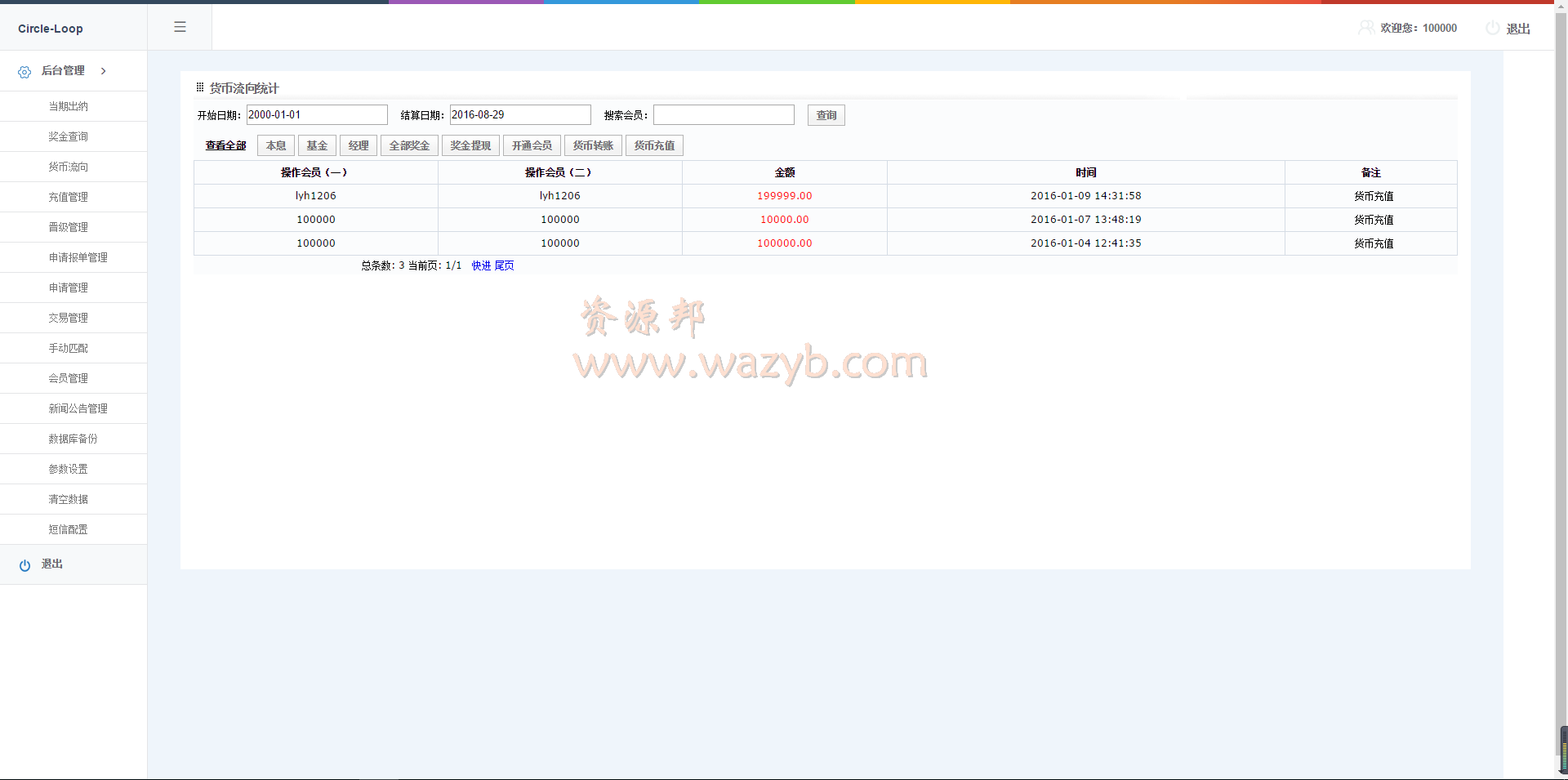 ThinkPHP内核开发的中国罗斯福互助基金程序学习研究程序-秒杀高仿MMM金融插图5