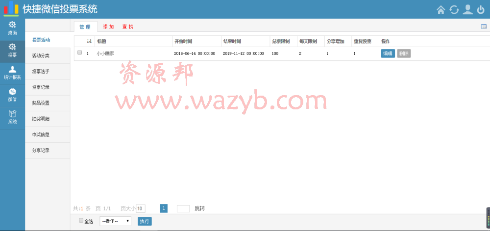 最新微信公众号投票管理系统源码_PHP全开源微信程序版框架版_可二次开发插图3