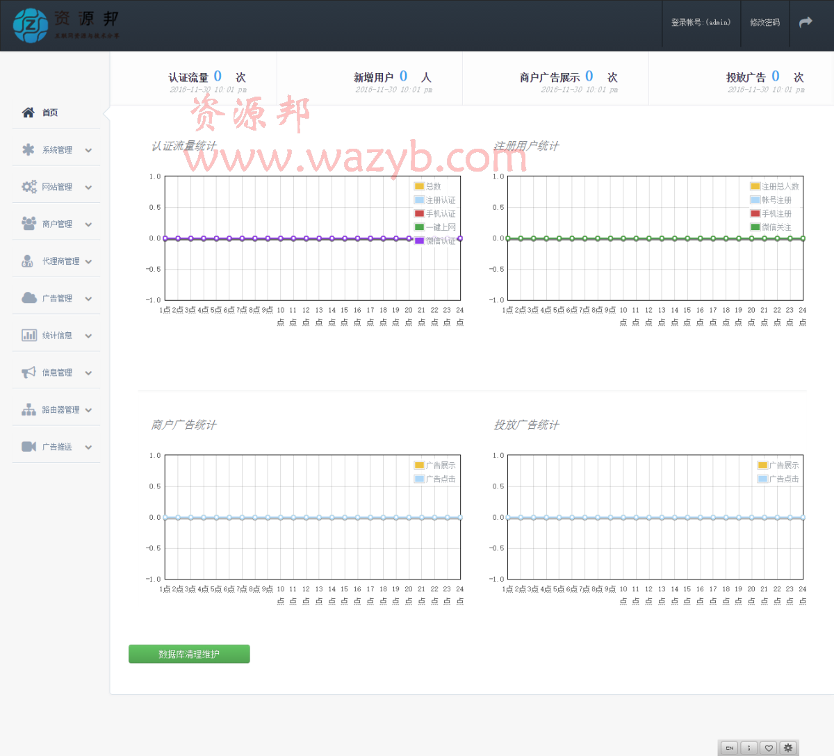 2016最新协成wifi认证系统二次开发版完整源码+支持连接微信wifi+自动选择关注微信+配置教程[PHP+MYSQL]插图4