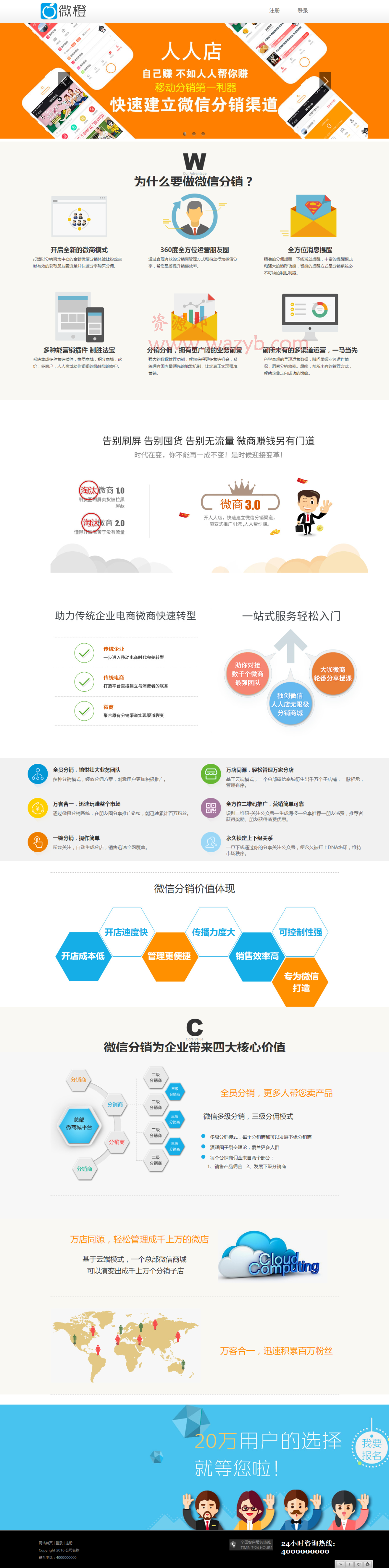【全网独家】12月最新微橙微信分销|商城系统_微橙人人店三级分销系统V3.3.1版|多功能分销系统+新增快速优选+订单弹幕+砍价活动-Ai搜码网