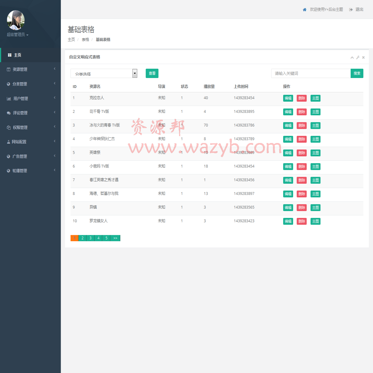 基于ThinkPHP框架仿优酷视频源码带数据,后台功能强大插图6