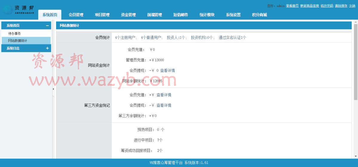 最新维客众筹网站系统PHP源码+手机端众筹网站系统完整版源码插图2