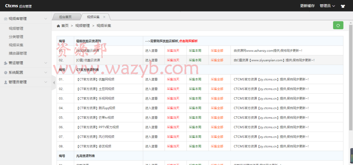 最新赤兔CMS微信影院（CTCMS）开源免费版，一键采集A站C值优酷云C值等等插图1