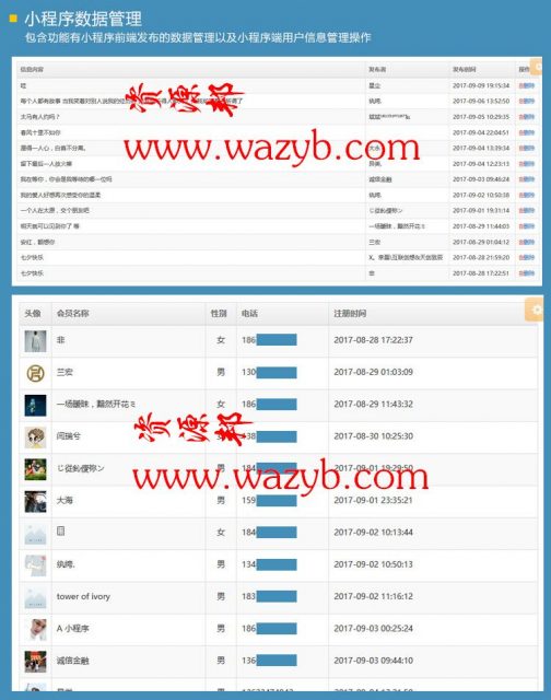 基于ThinkPHP开发后台图片管理带小程序源码_微信图片管理小程序源码插图4