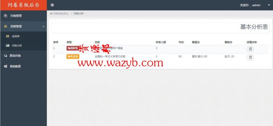 ThinkPHP框架开发的微信考试问卷答题系统_学生在线考试答题系统插图6