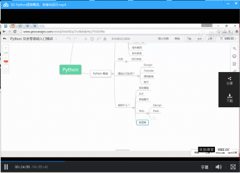 价值499元基础Python视频教程-Ai搜码网