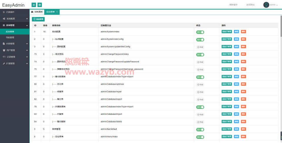 最新ThinkPHP5内核开发的轻论坛社区系统源码插图4