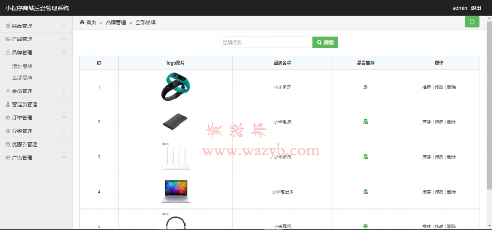 仿小米商城微信小程序商城源码及ThinkPHP开发的微信小程序商城后台系统源码插图7