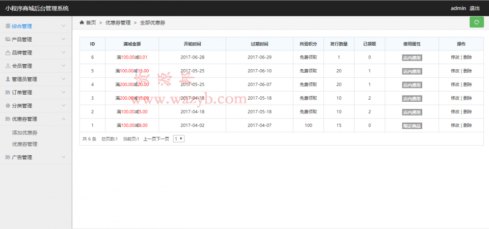 仿小米商城微信小程序商城源码及ThinkPHP开发的微信小程序商城后台系统源码插图9