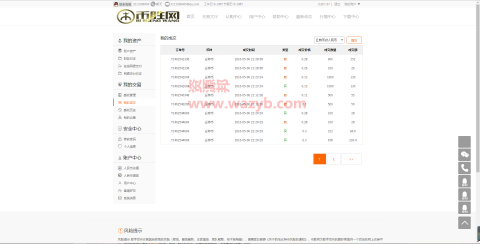 最新ThinkPHP框架开发的仿比特币数字交易平台源码插图3