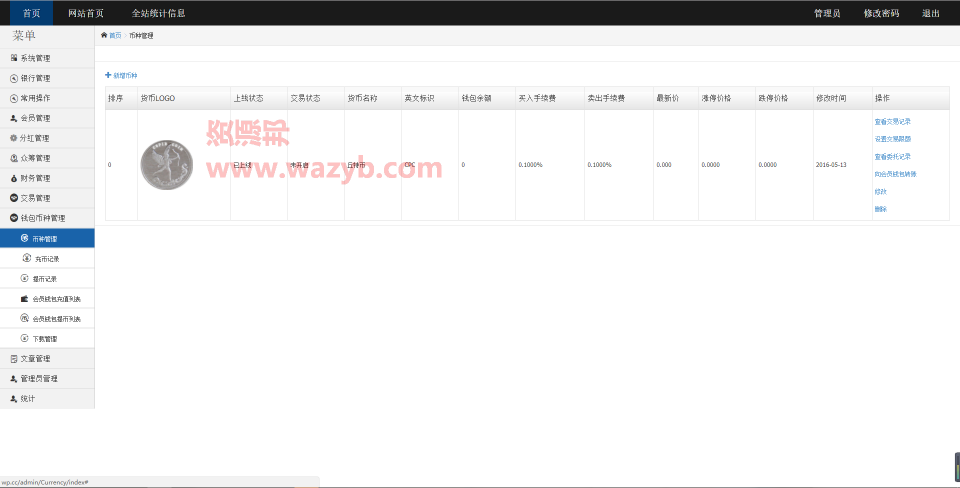 最新ThinkPHP框架开发的仿比特币数字交易平台源码插图8