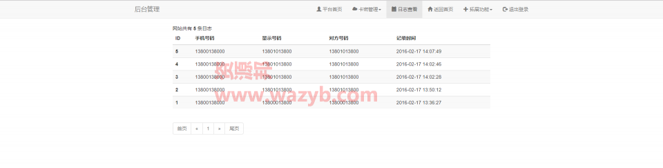 最新可以显示和修改任意电话号码虚拟来电专业GH网PHP源码_支持代理模式和支付宝接口插图6