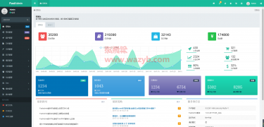 一款基于ThinkPHP5和Bootstrap框架的极速后台开发框架_一键生成控制器、模型、视图和JS文件-Ai搜码网