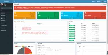 最新基于TP5+Bootstrap+Pjax的通用后台Auth权限管理系统+API接口管理-Ai搜码网