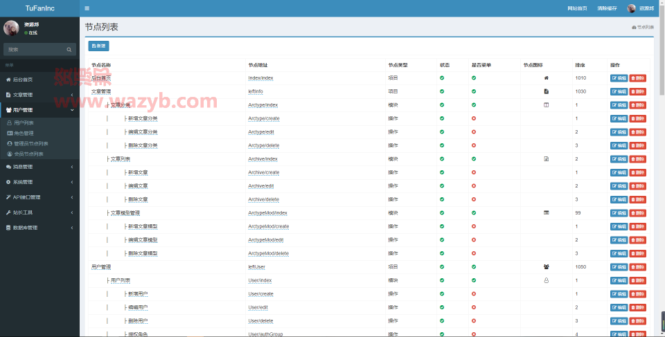 最新基于TP5+Bootstrap+Pjax的通用后台Auth权限管理系统+API接口管理插图2