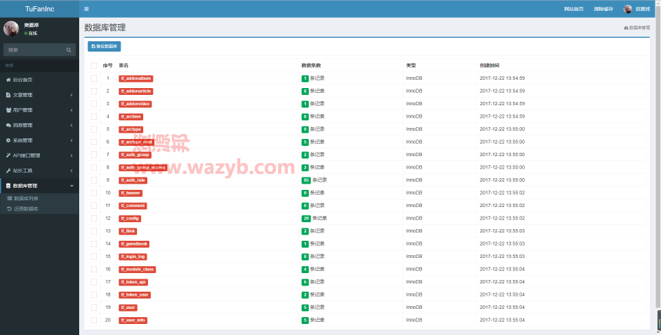 最新基于TP5+Bootstrap+Pjax的通用后台Auth权限管理系统+API接口管理插图5