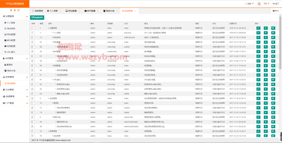 基于最新ThinkPHP5(5.0.13)和layui开发的通用后台权限管理系统插图4