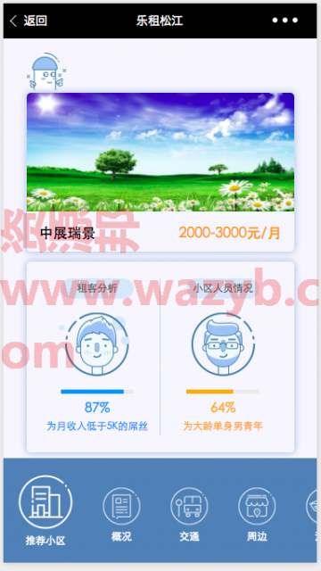 一款非常界面非常清爽漂亮的微信租房小程序源码|在线租房微信小程序源码插图1