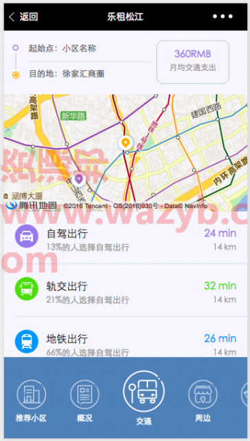 一款非常界面非常清爽漂亮的微信租房小程序源码|在线租房微信小程序源码插图3
