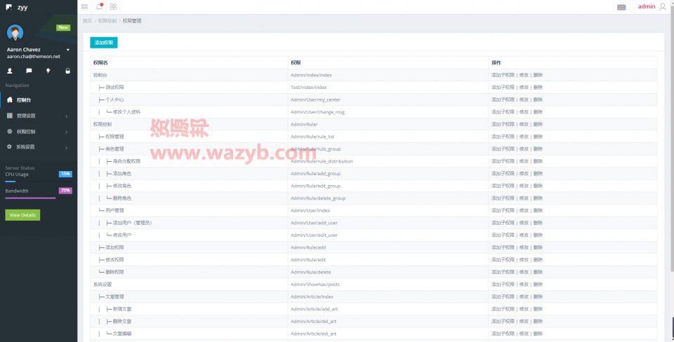 基于ThinkPHP5开发的漂亮通用后台全权限管理系统插图1