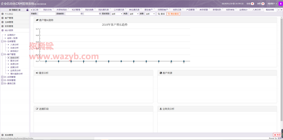 基于ThinkPHP3.2.3+BJUI框架开发的企业信息化CRM管理系统_带后台权限管理+CRM+办公OA+进销存+财务插图6