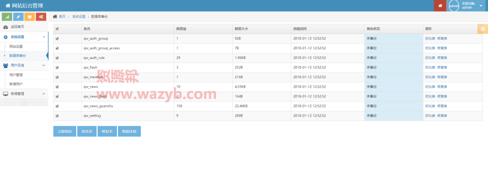 基于ThinkPHP开发后台的仿网易新闻资讯系统微信小程序源码插图4