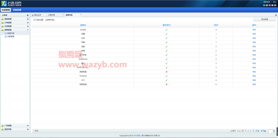 基于ThinkPHP框架开发的仿ZOL中关村商城系统源码插图4