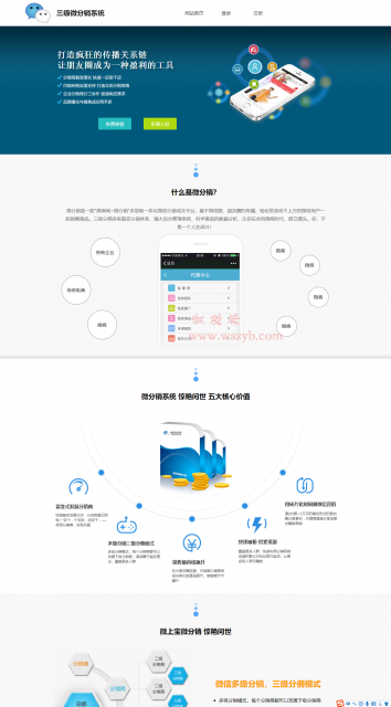 最新微信三级分销系统PHP源码+后台ACE模板+优惠券插图1
