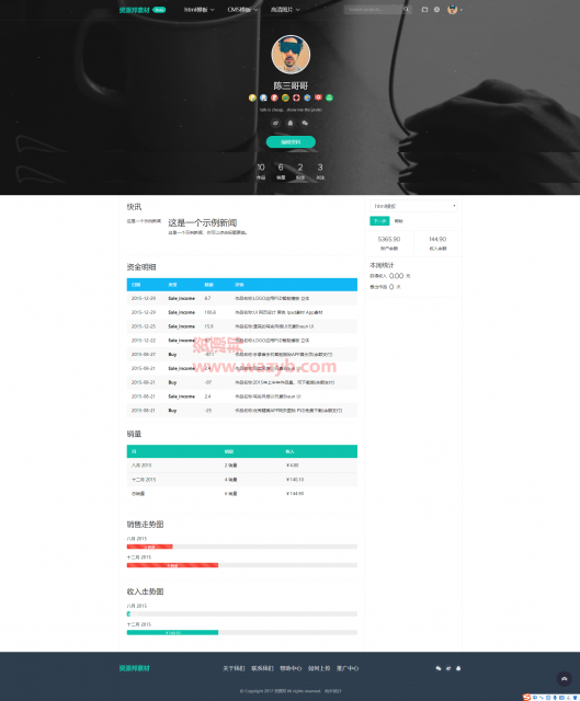 最新采用响应式设计漂亮的素材资源下载平台PHP源码_PC和WAP手机自适应界面+充值分成系统+支付宝接口插图7