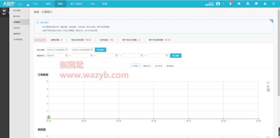 大商创v2.4.3多用户B2B2C商城系统全开源破解版源码+微信商城+WAP手机端+微分销+拼团+分销模块插图16