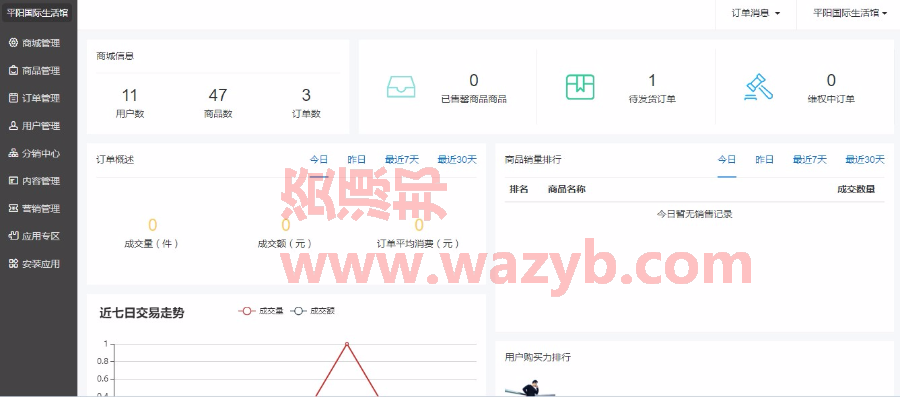 【微擎微赞模块】禾匠小程序商城2.0.2全开源解密版_非常强大的小程序商城带秒杀和分销功能插图4