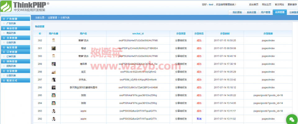 仿拼多多微信拼团小程序源码+ThinkPHP框架开发的后台系统插图5