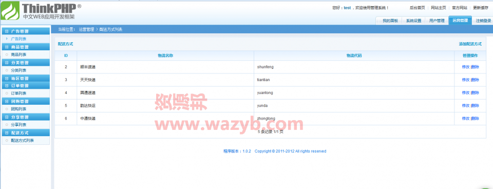 仿拼多多微信拼团小程序源码+ThinkPHP框架开发的后台系统插图7