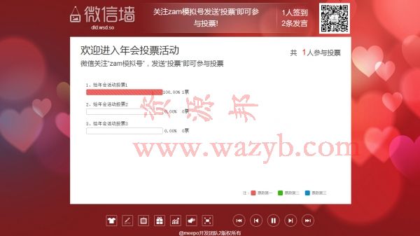 【微擎微赞模块】米波现场meepo微现场超级版8.7.7.1_3D签到版微信大屏幕_公司年会活动必备插图4