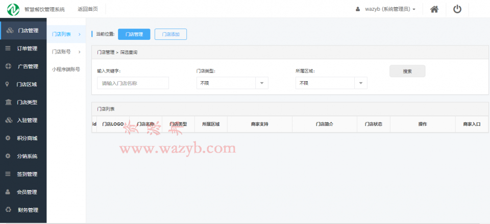 【微擎微赞模块】志汇-餐饮外卖小程序7.0开源版前端+后端—新增商家管理后端，支持多店单店，支持手段管理订单插图1