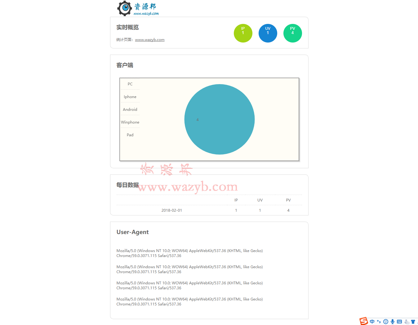 最新天成防红短链接域名PHP源码插图1