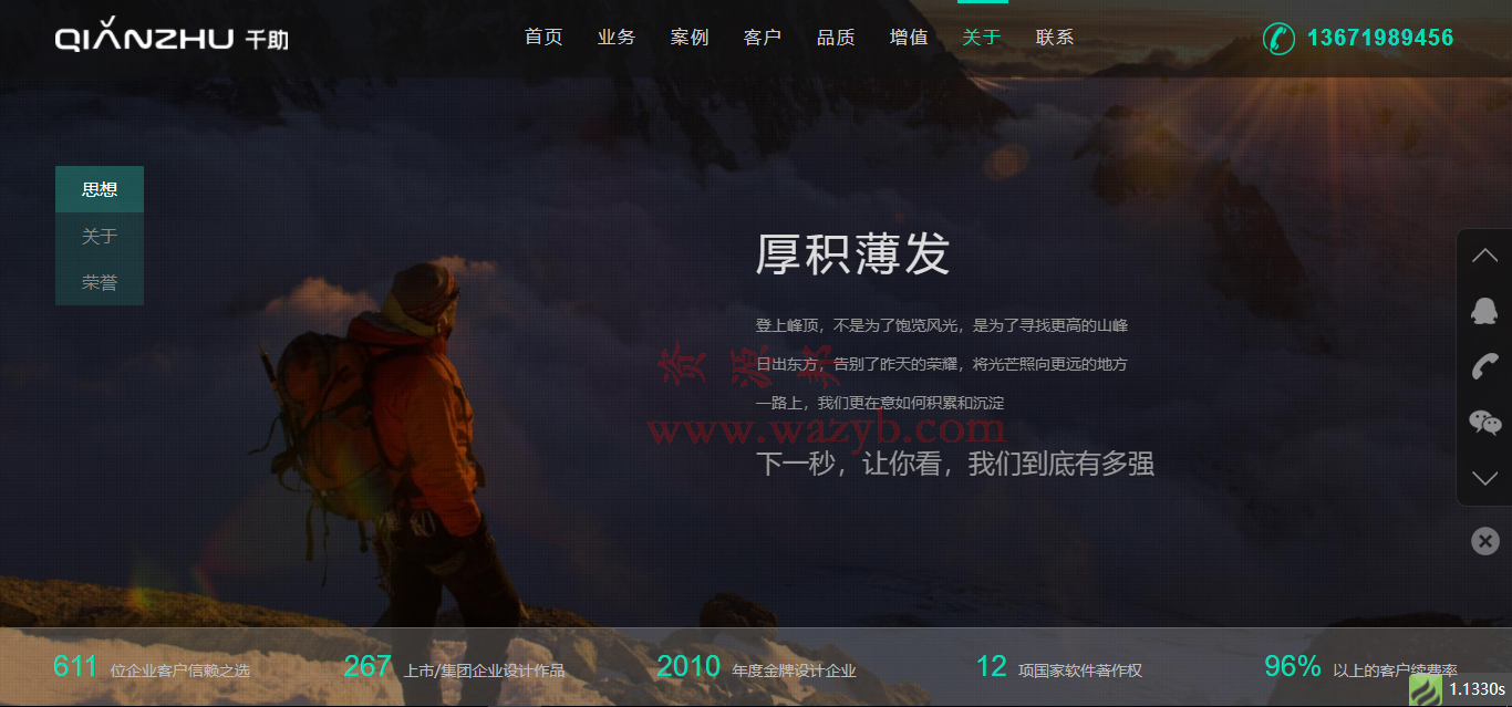 基于ThinkPHP框架开发的千助网响应式科技网络公司PHP源码|响应式WAP界面+ACE模板后台插图6