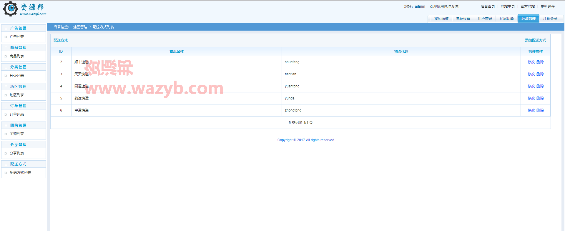 微信拼团小程序商城PHP源码|ThinkPHP框架开发的微信拼团小程序后台系统插图8