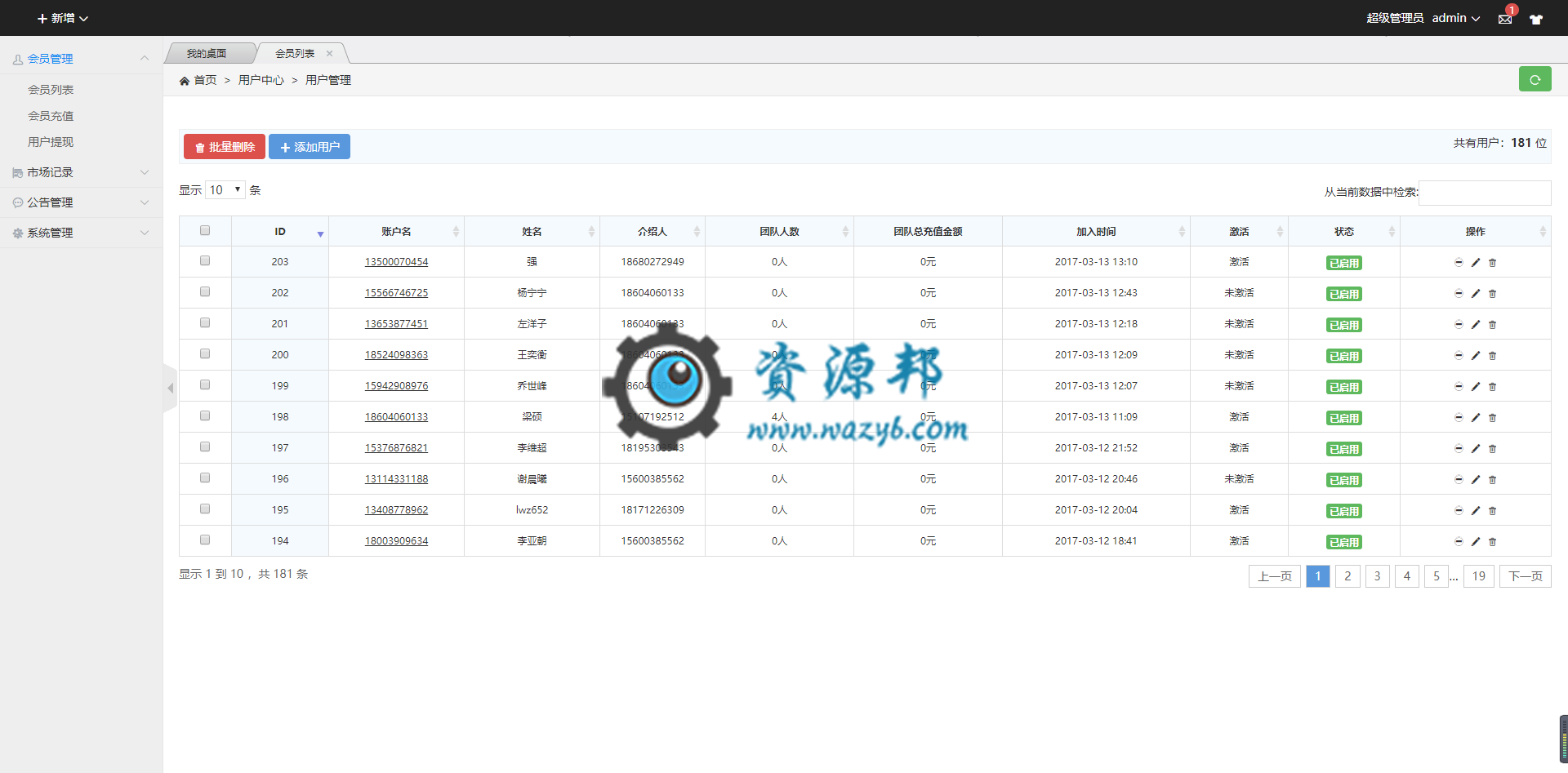 基于ThinkPHP框架开发的富贵鸡投资理财赚钱游戏PHP源码插图3