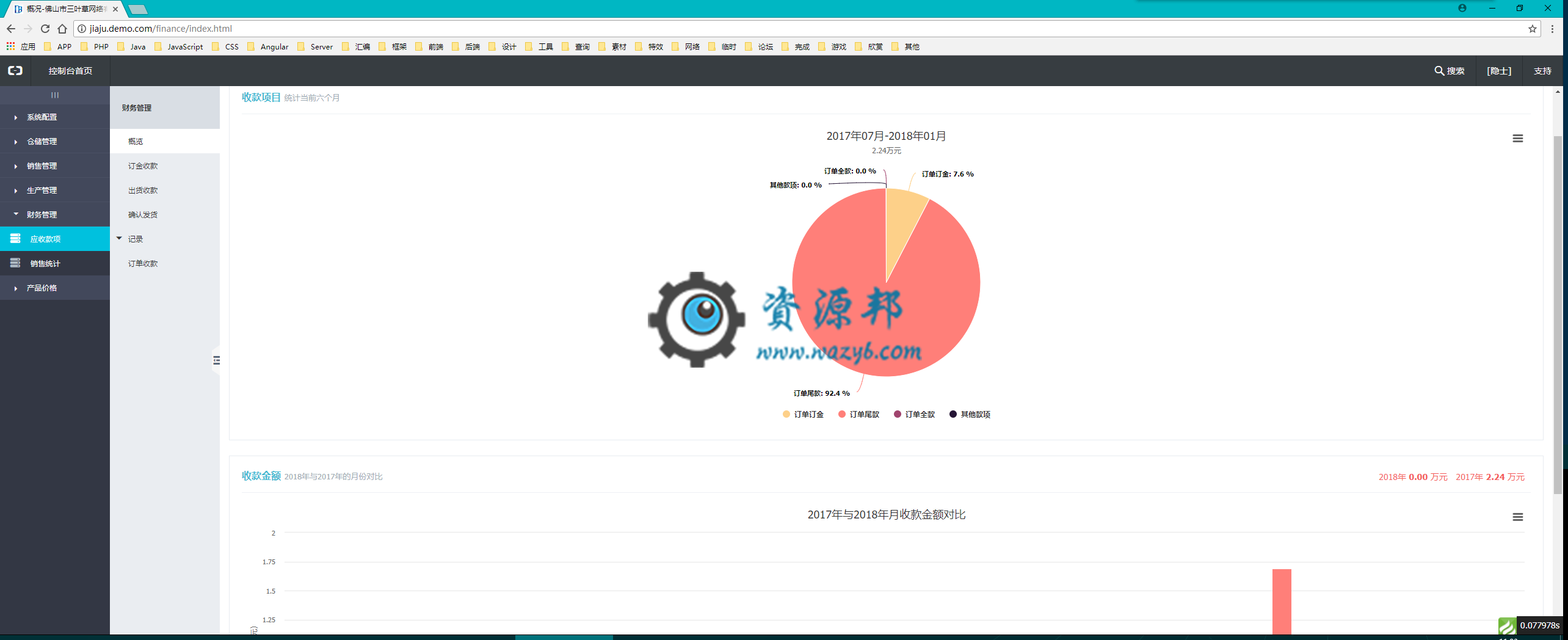 最新基于ThinkPHP5框架开发的CRM客户关系管理系统PHP源码|阿里云控制台管理模板进销存管理系统插图5