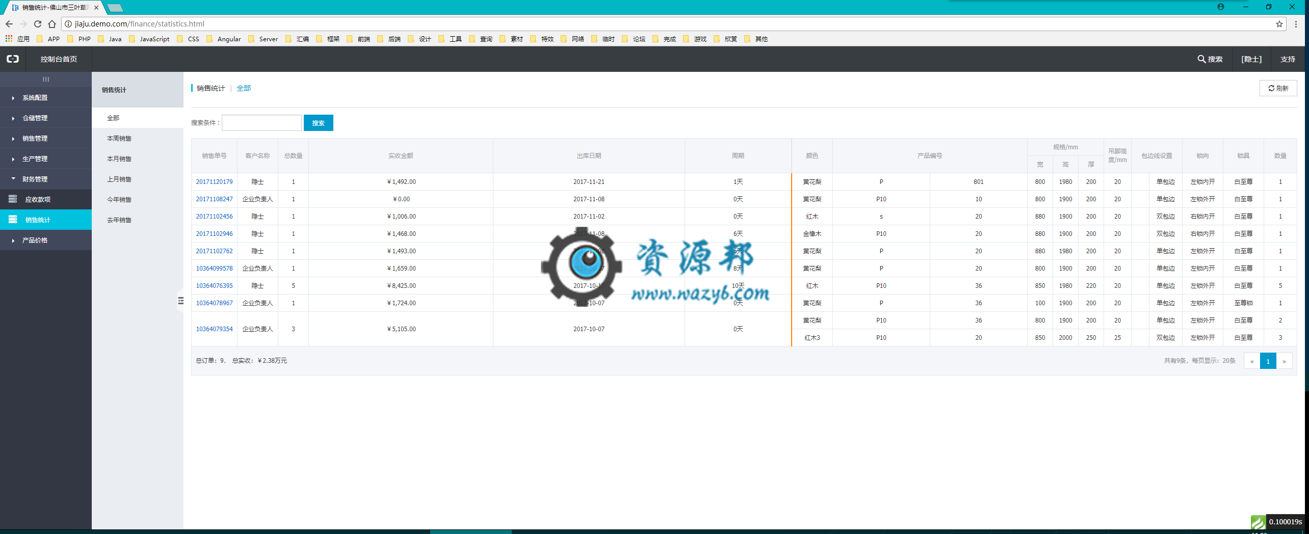 最新基于ThinkPHP5框架开发的CRM客户关系管理系统PHP源码|阿里云控制台管理模板进销存管理系统插图6