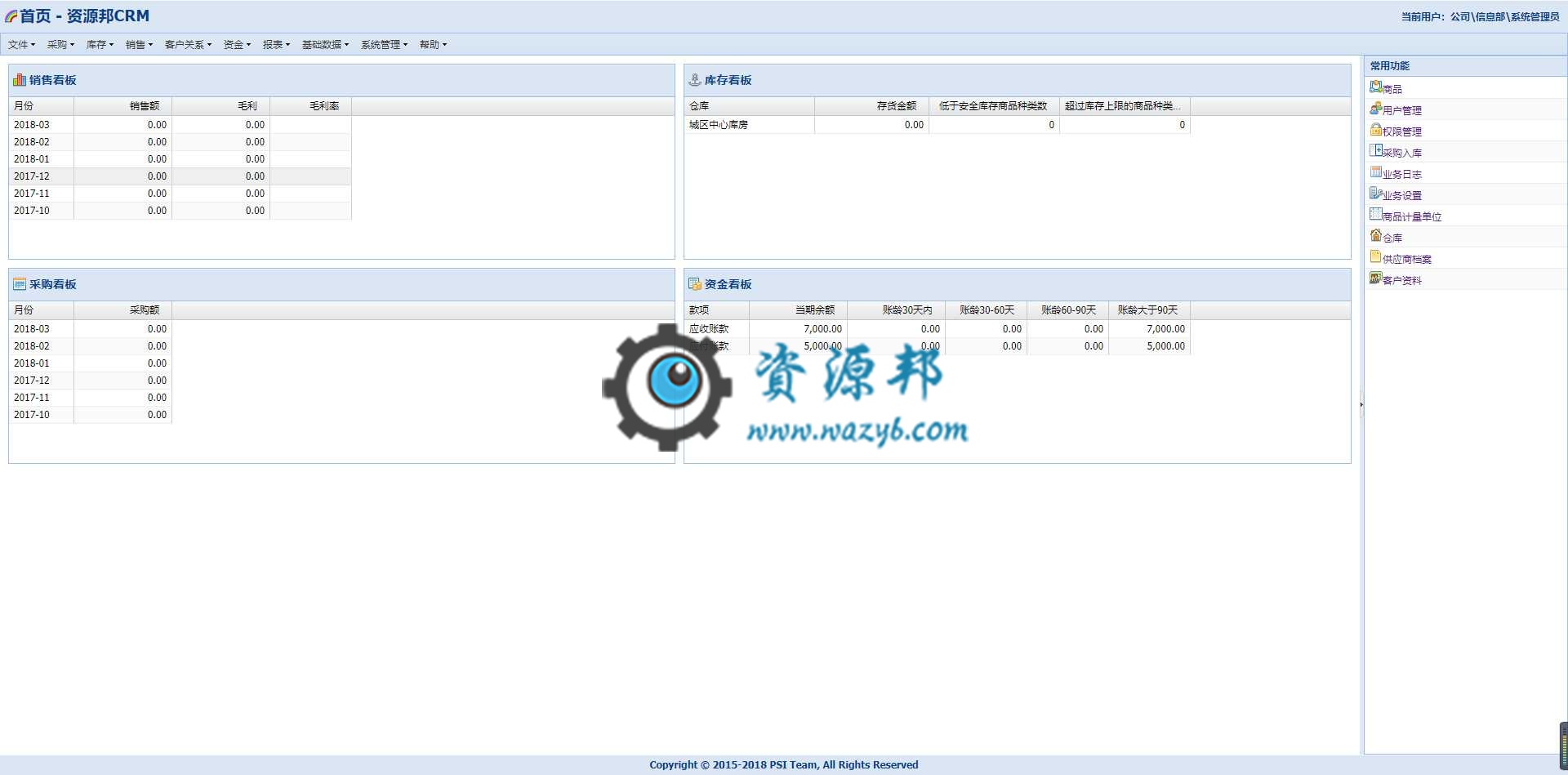 基于ThinkPHP和ExtJS框架开发的全功能CRM企业管理软件系统PHP源码|ERP管理系统源码插图1