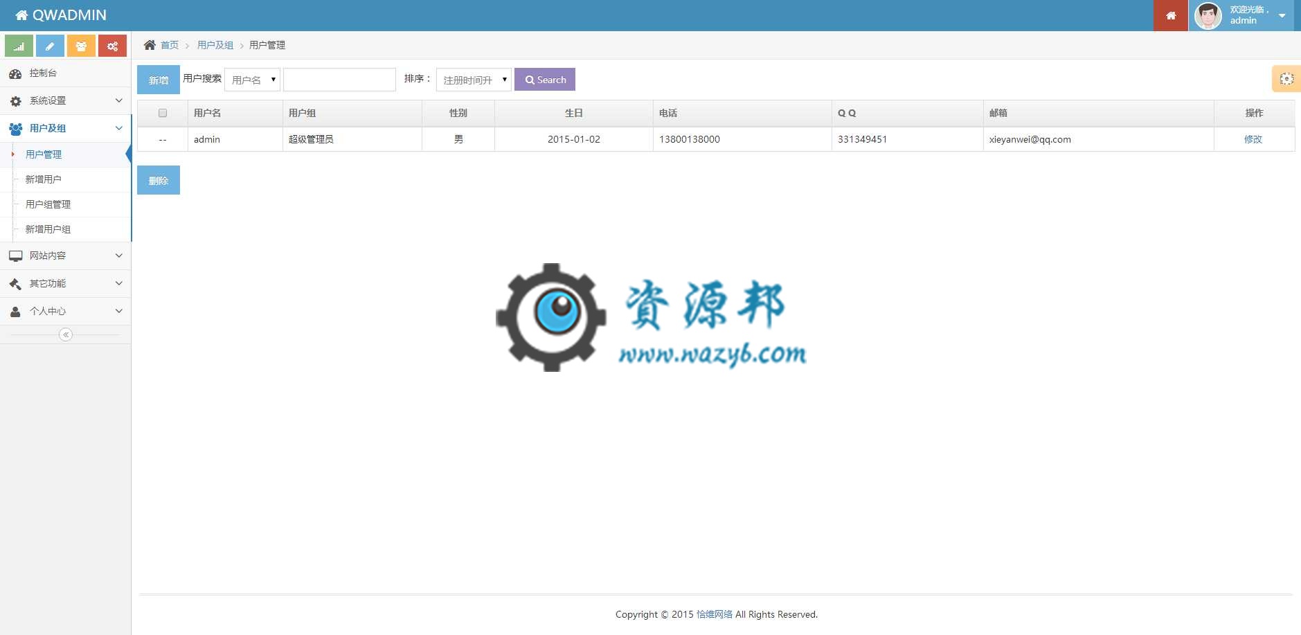 基于ThinkPHP框架和ACE模板开发的响应式后台管理系统PHP源码|TP后台权限管理系统插图3