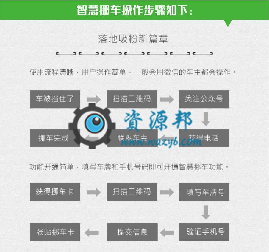 【微擎微赞模块】智慧挪车3.4高级版-新增停车定位功能，更新了后台个人中心界面！插图4