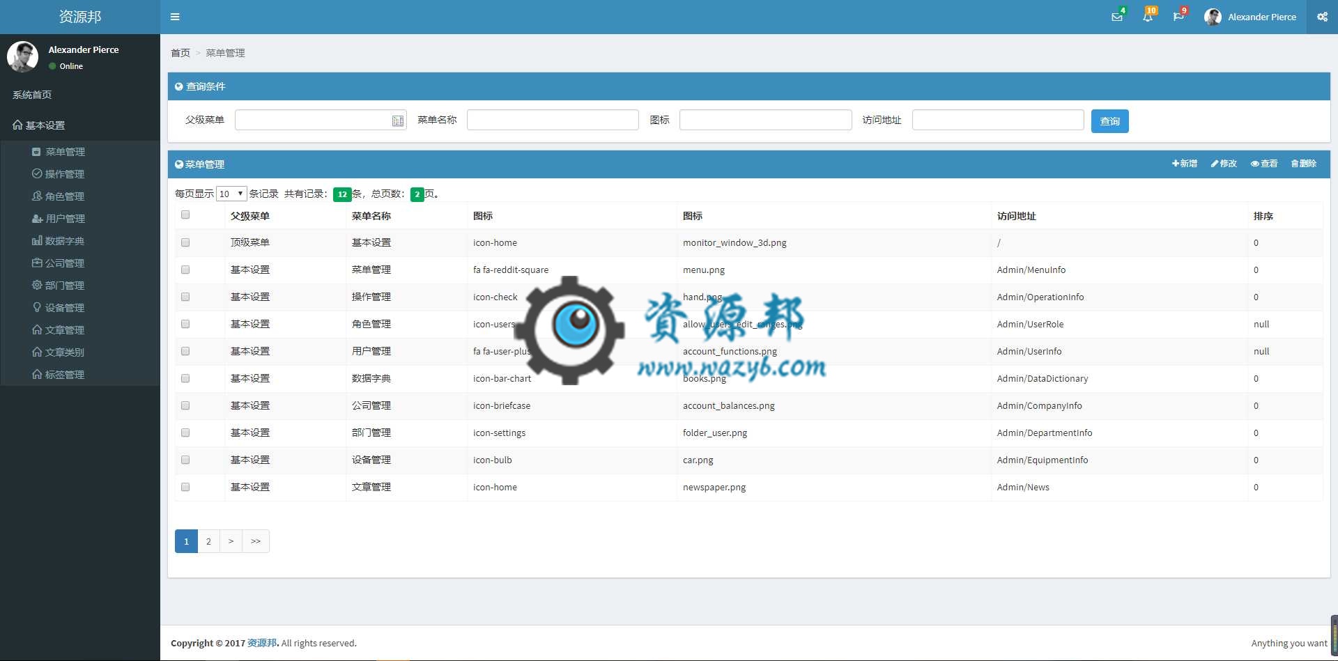 基于ThinkPHP框架+AdminLTE模板开发的通用后台权限管理系统PHP源码插图1