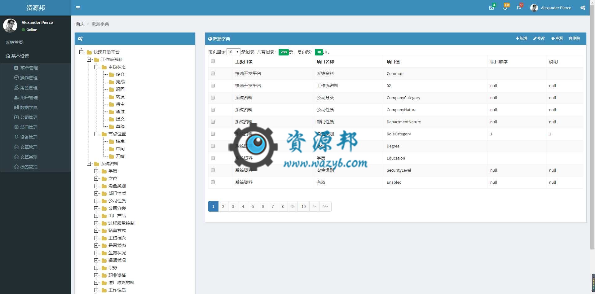 基于ThinkPHP框架+AdminLTE模板开发的通用后台权限管理系统PHP源码插图5