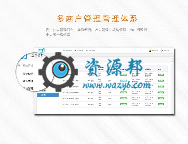 【微擎微赞模块】活动报名3.4.6进阶支付版-解密开源版插图2