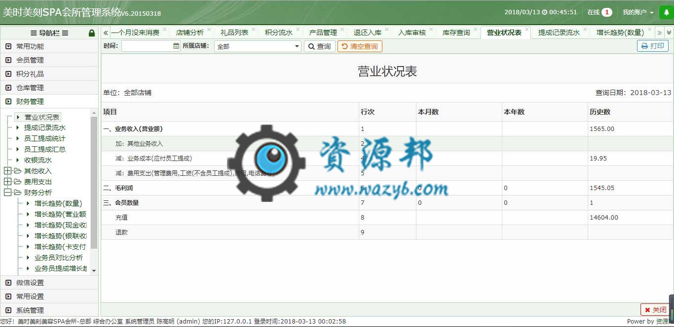基于ThinkPHP+B-JUI框架开发的微信美容院SPA预约消费管理系统PHP源码插图6
