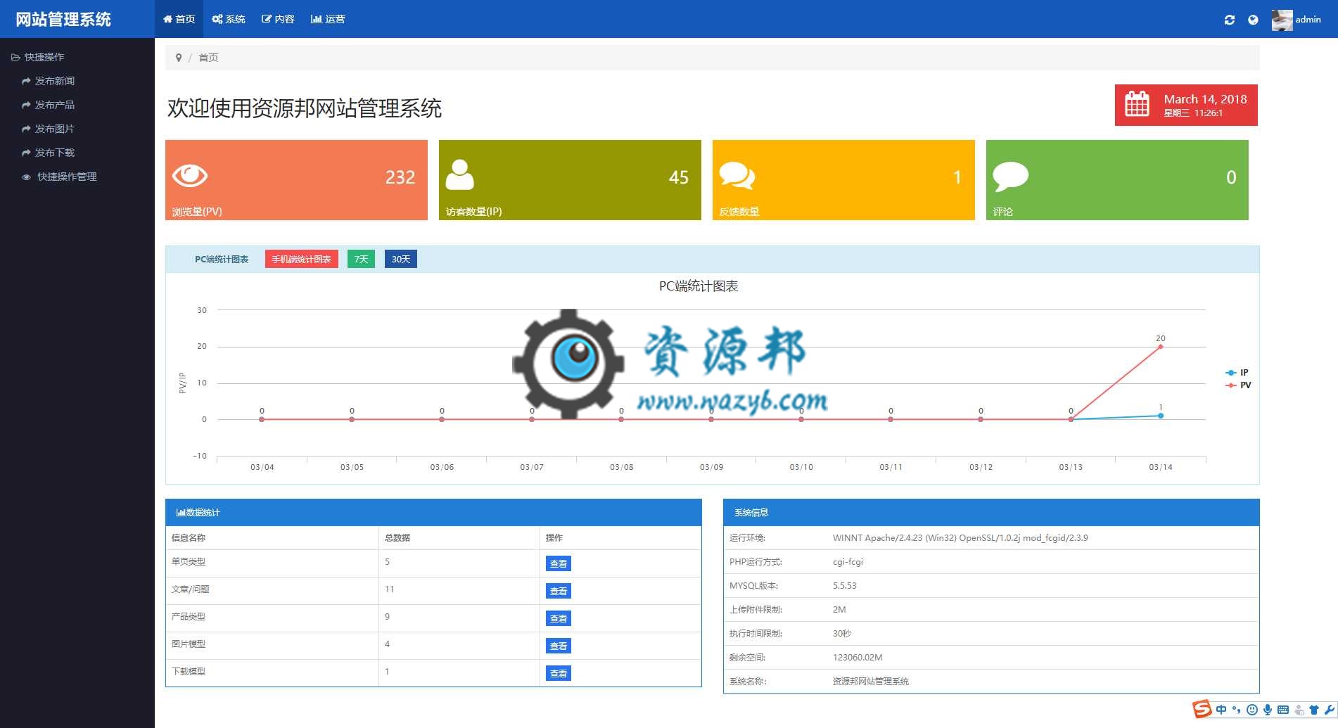 基于ThinkPHP+Bootstrap框架开发的响应式机械设备集团网站PHP源码+WAP手机端插图8
