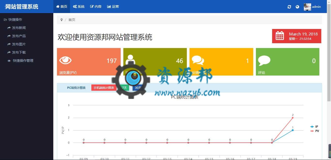 基于ThinkPHP框架开发的响应式汽车轮胎配件企业网站PHP源码插图6